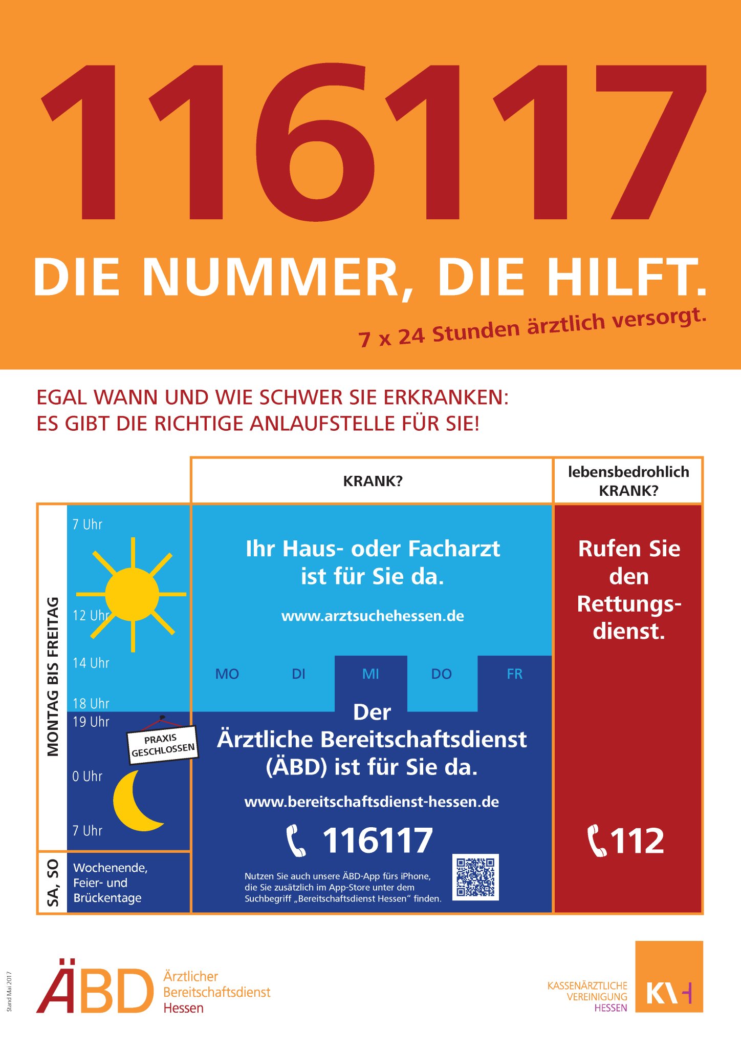 Organisation des Ärztlichen Bereitschaftsdienstes (ÄBD - 116117)